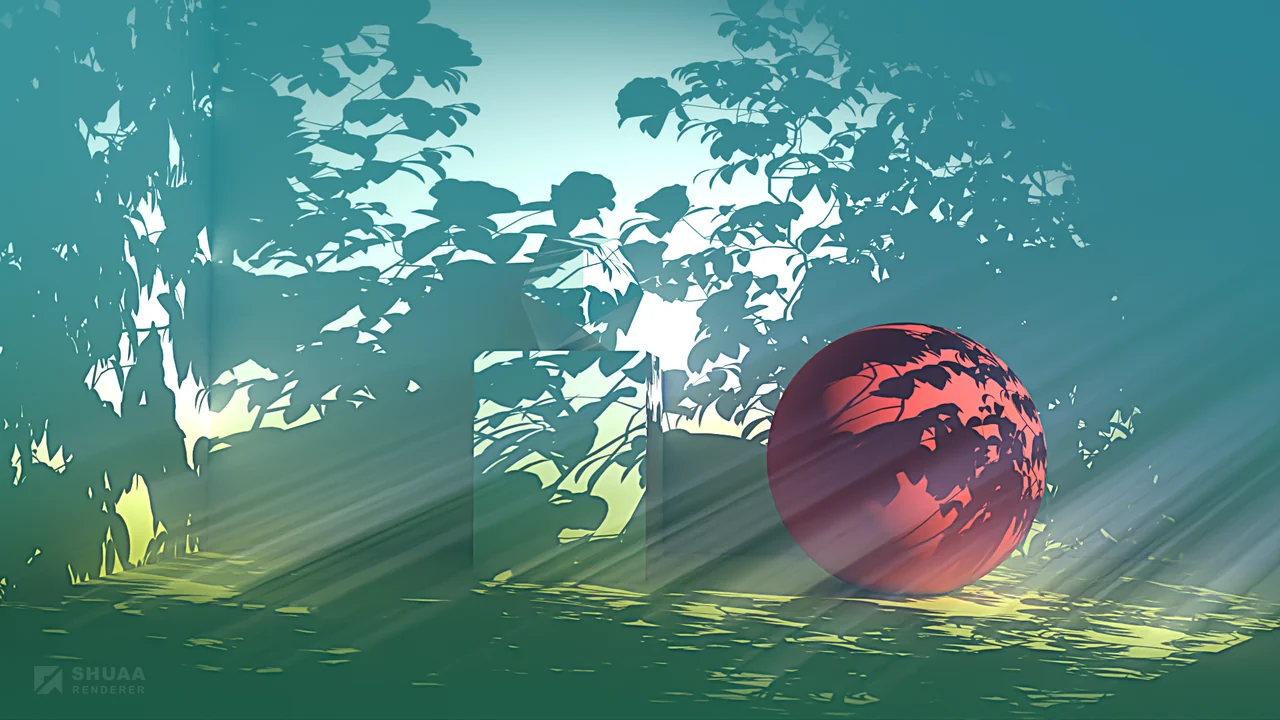 Sky and environment, Shuaa Renderer